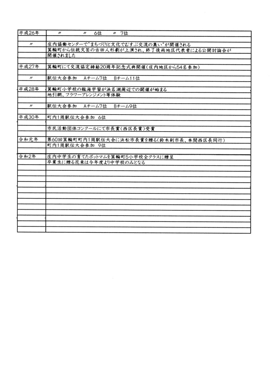 画像に alt 属性が指定されていません。ファイル名: img20221128_11392838.jpg